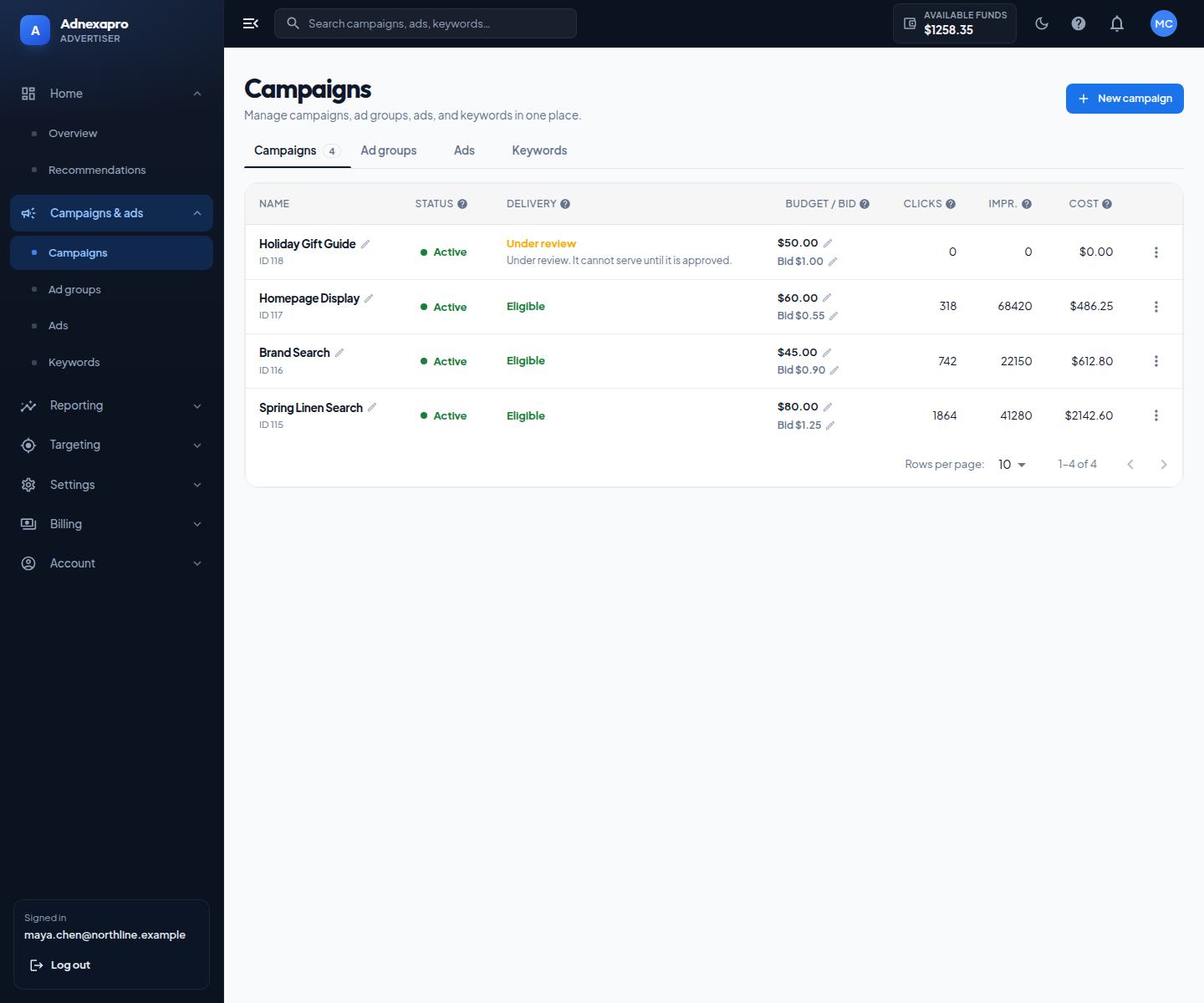 The campaign list shows status, delivery, budget, bid, clicks, impressions, and cost.
