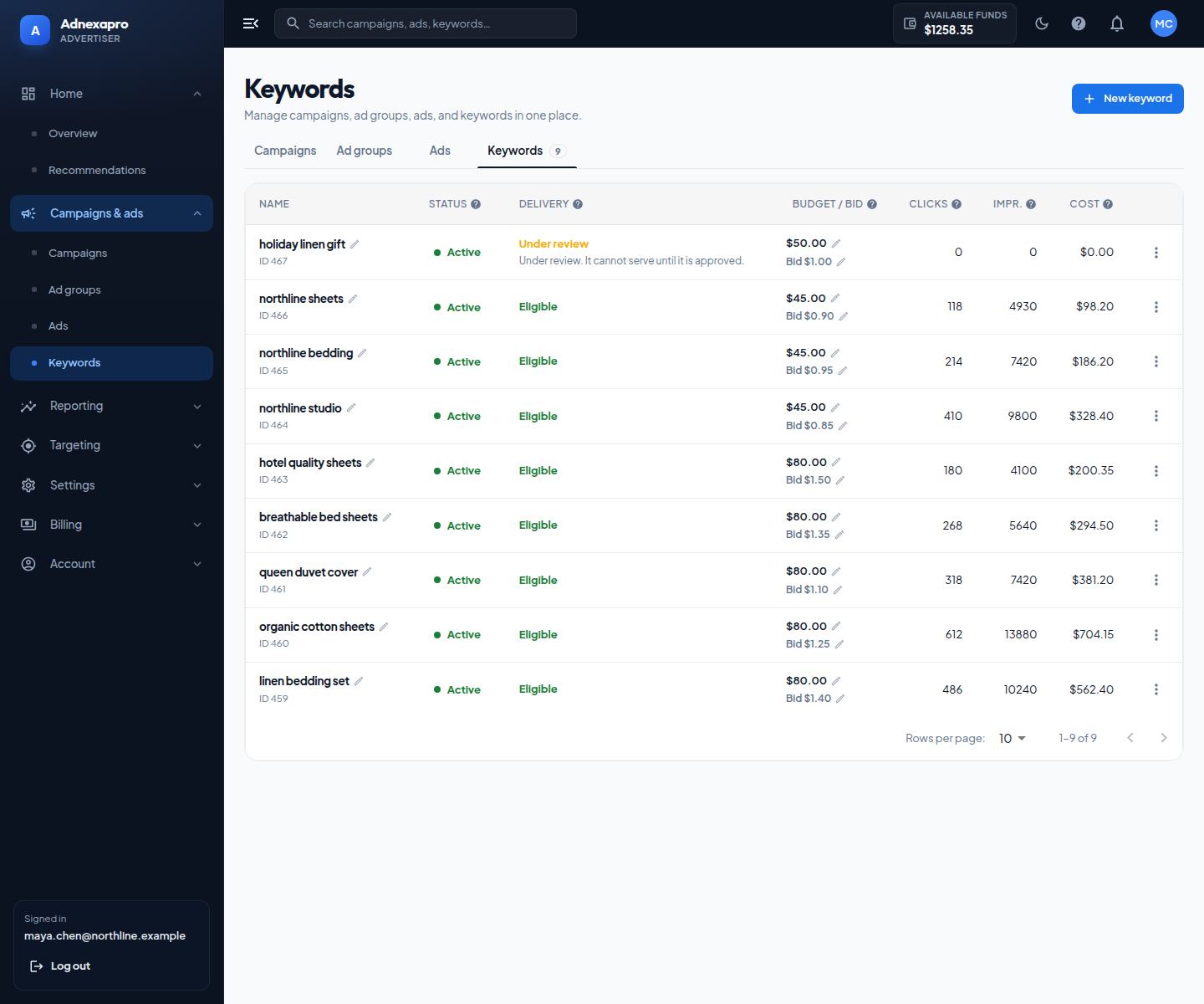 Keywords belong to search campaigns. Each keyword can be paused, renamed, or given its own bid.